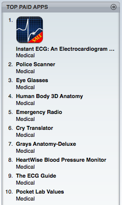 Instant ECG - Top Paid Medical App